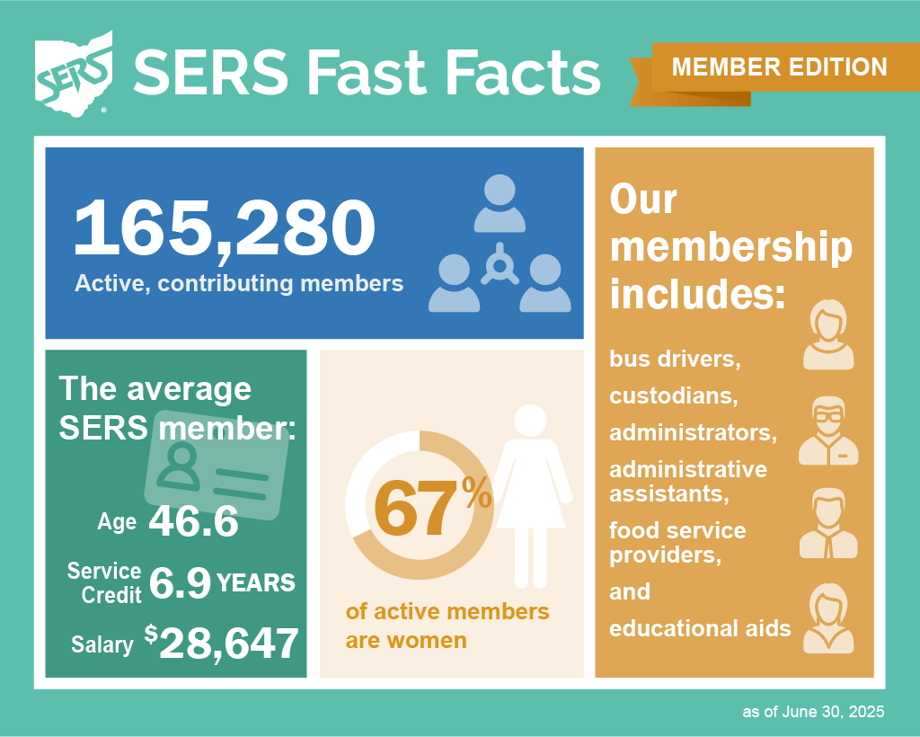 SERS Member Fast Facts